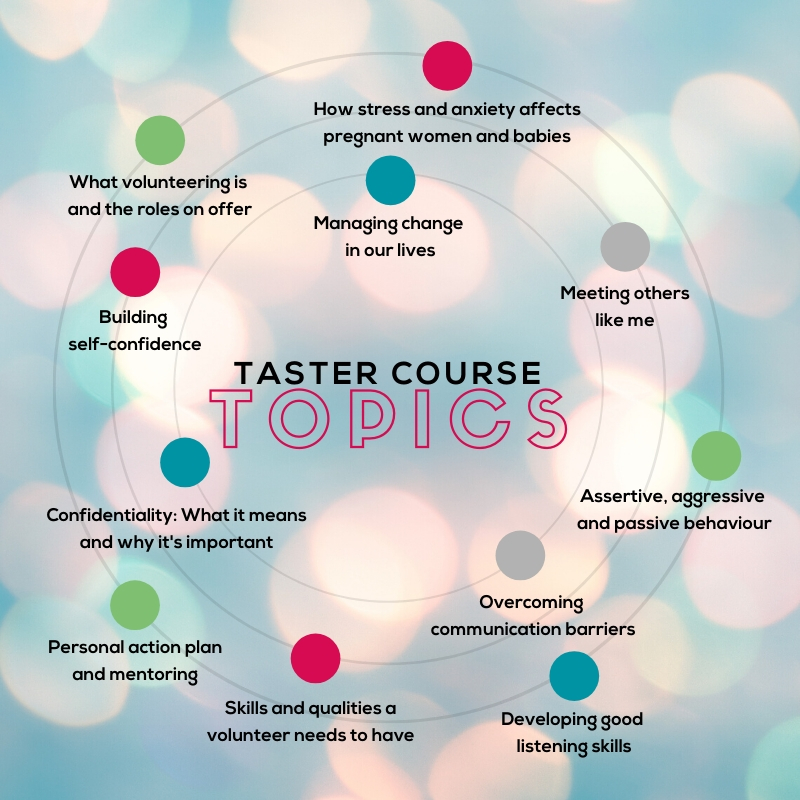 Taster Course topics